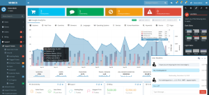 LARA WHMCS Admin Theme